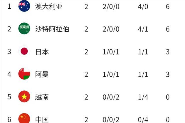 色综合色狠狠天天久久婷婷基地